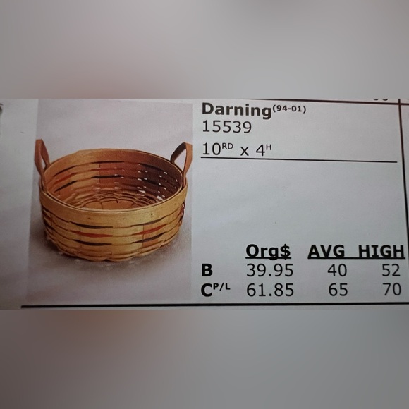 Longaberger Jelly Beans Easter Fabric -LINER ONLY- for Darning Basket 🐣 - Picture 9 of 11